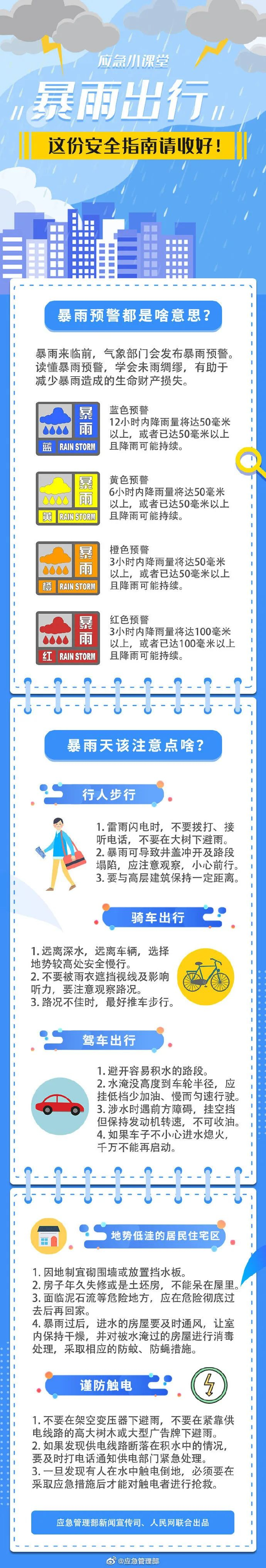 图片来源：应急管理部