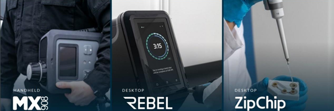 资料来源：908 devices，智银全球生物医药资料库