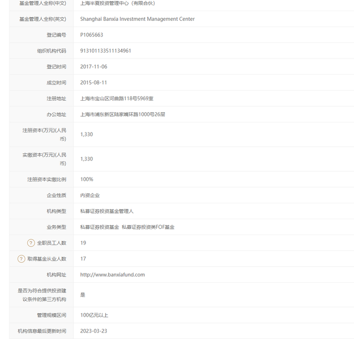 图片来源：中基协