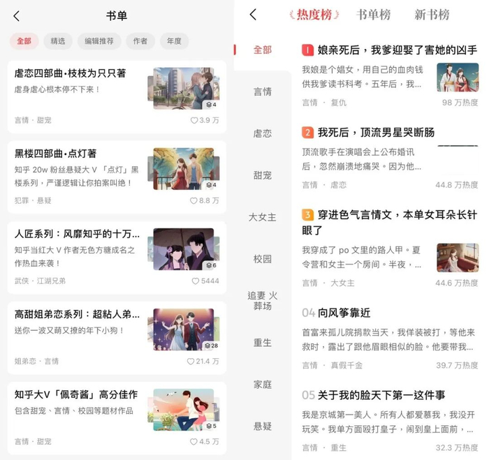 盐言故事APP上的部分书籍