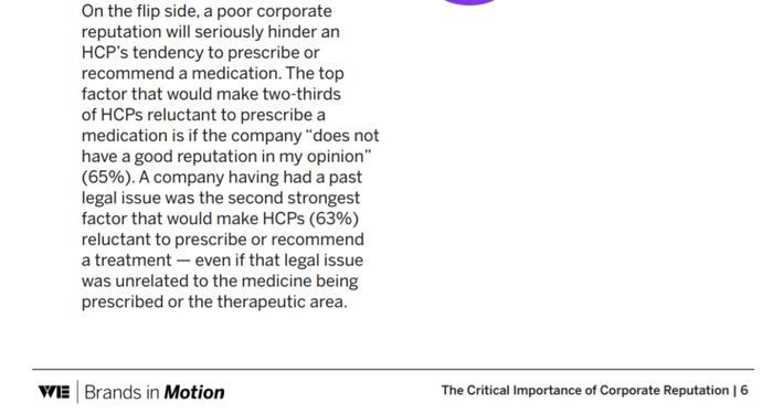 来源：Brands in Motion