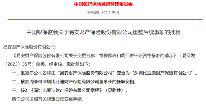 图片来源：国家金融监督管理总局官网