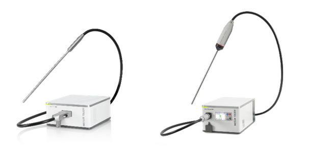 图2 梅特勒托利多在线光谱仪： ReactIR™ FTIR（傅里叶变换）光谱仪和ReactRaman™原位拉曼光谱仪