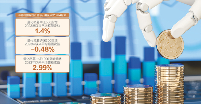 数据来源：记者整理 视觉中国图 杨靖制图
