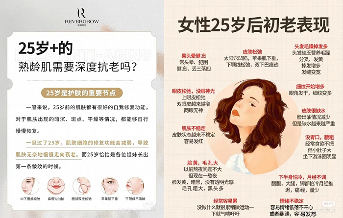 社交平台上关于女性25岁初老的讨论。图源:小红书截图