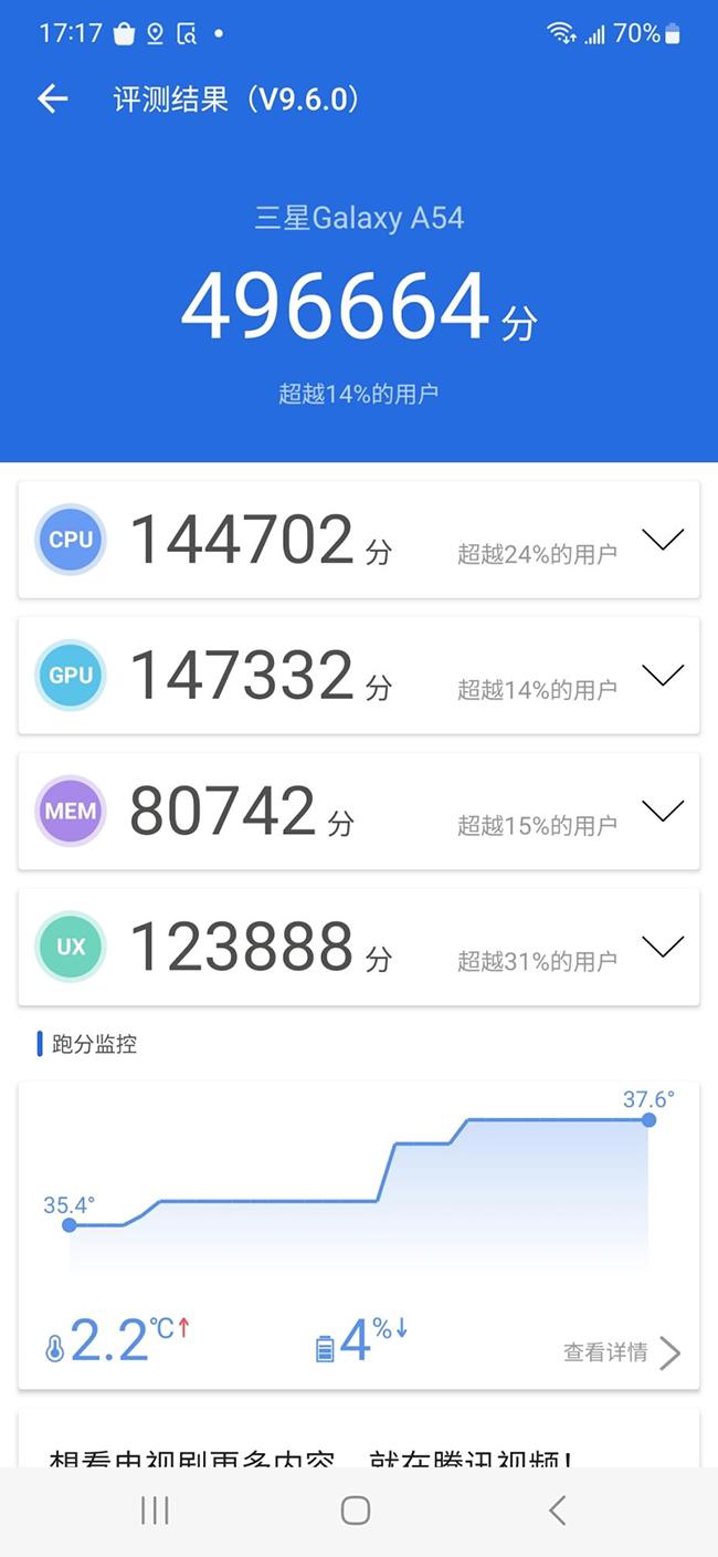 性能跑分