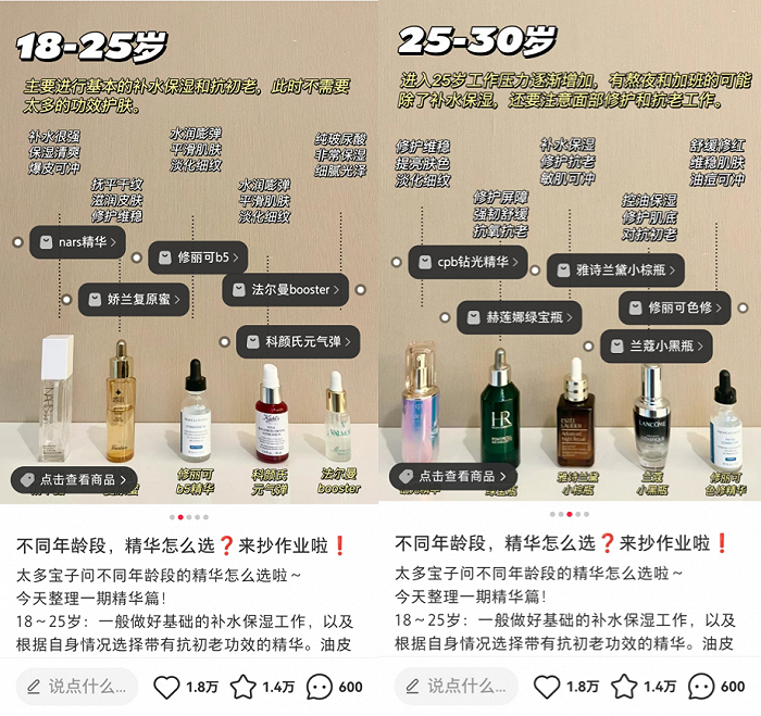 社交媒体平台上的各种热门抗衰产品。图源：小红书