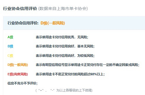 图源：上海市单用途预付消费卡协同监管服务平台