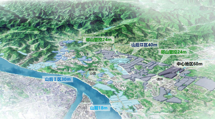 南岸高度管控三维示意图（建议地块城市设计时开展建筑高度论证，符合总体原则的前提下可适当突破限高）