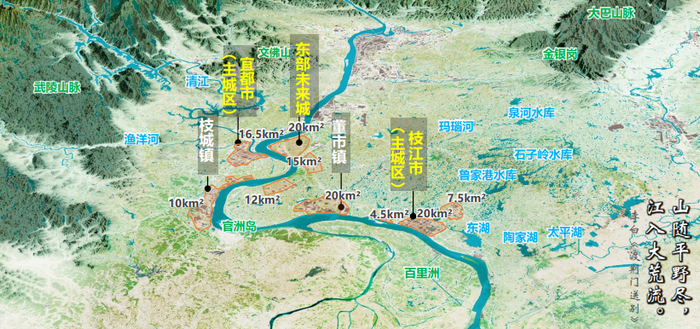 下游段“江阔绿野田园城”的空间格局意向