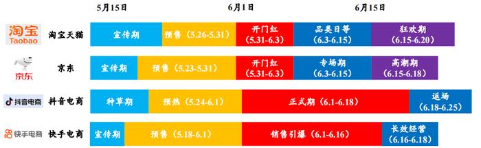 图源：开源证券研究所