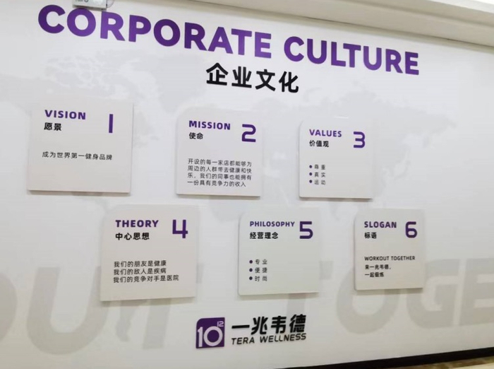 图说：公司内企业文化宣传墙。