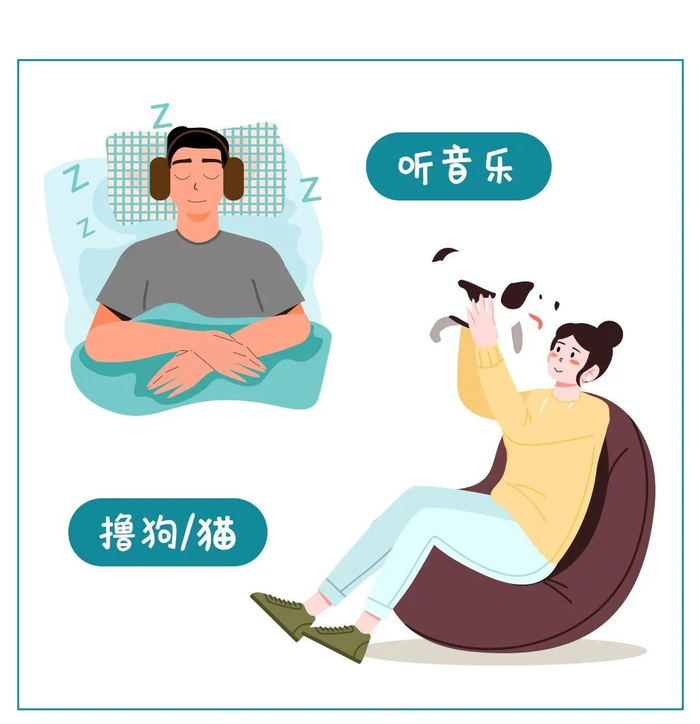 （研究证实，两者都可降低体内皮质醇）