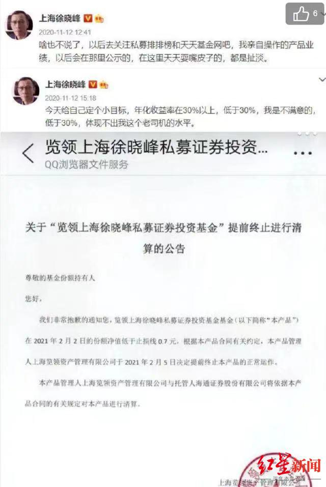 根据网络流传的截图，投资者持有的徐晓峰管理的某只基金单位净值为0.525元，亏损接近50％。