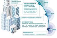 央企国企为何被低估?如何理解当前行情?四问中特估