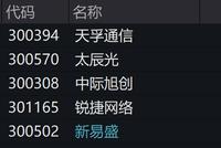 10万股民懵了!首富“大甩卖”,立马跌停