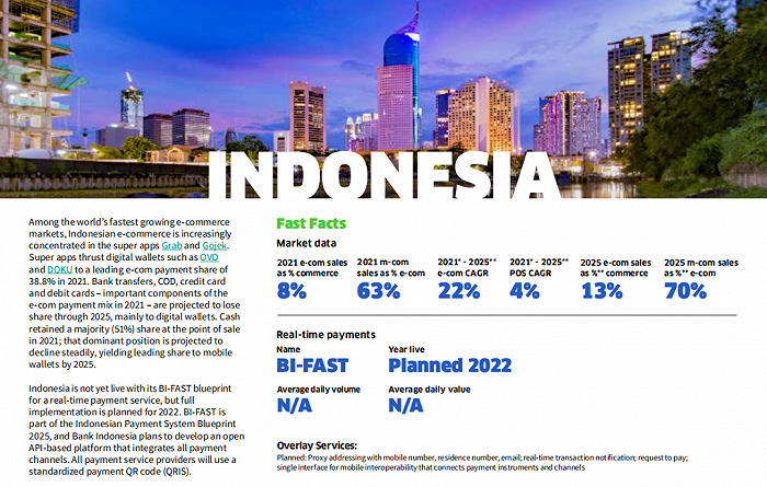 图源：Worldpay全球支付报告