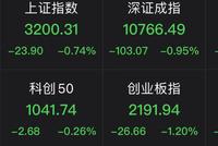 A股又暴跌!这几大因素是诱因?顶级机构策略:下半年将迎来底部温和复苏