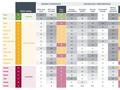 报告：所有日本车企都已落后 特斯拉与比亚迪是电动车领导者