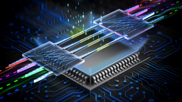 图1.光学卷积处理单元