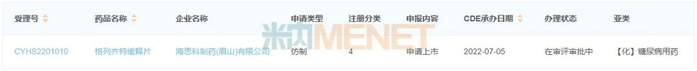 来源：米内网中国申报进度（MED）数据库