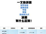 终于有人把嵌入式冰箱的分类说清楚了！