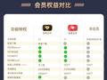 赠优酷月卡 + 喜马拉雅月卡：百度网盘 SVIP 年卡 178 元再发车