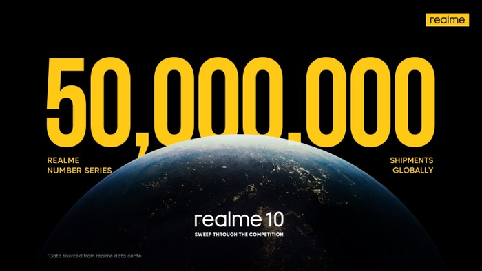 realme主打海外市场的数字系列是全球最快达到5000万销量里程碑的手机系列之一，图源：realme