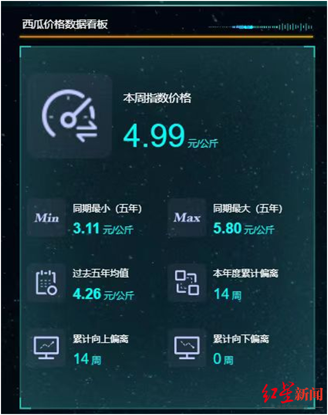  布瑞克供图