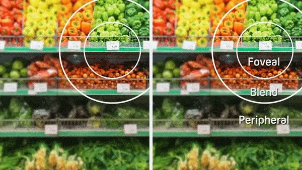 注视点渲染，图/HTC