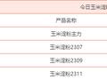 2023年6月2日玉米淀粉期货价格