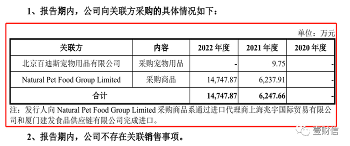 （截图来自招股书第364页）