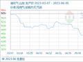 6月5日生意社液化气基准价为4040.00元/吨