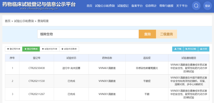资料来源：维眸生物