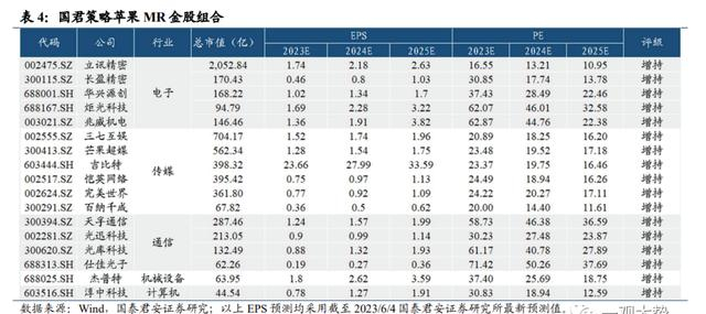 来源：澎湃新闻