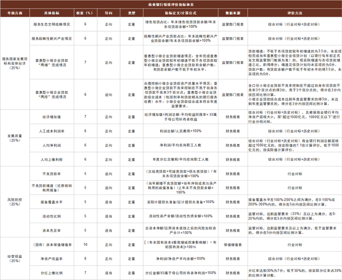 资料来源：财政部，中金公司研究部