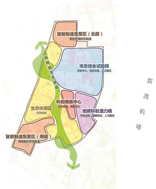 《成都芯谷产业功能区规划》2023年最新版（图片来源：双流区政府官网）