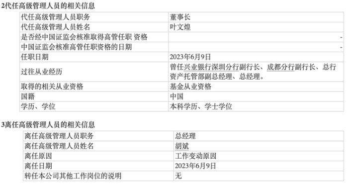 来源：公司公告