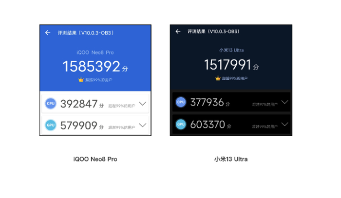 图源：品玩 ByArsT