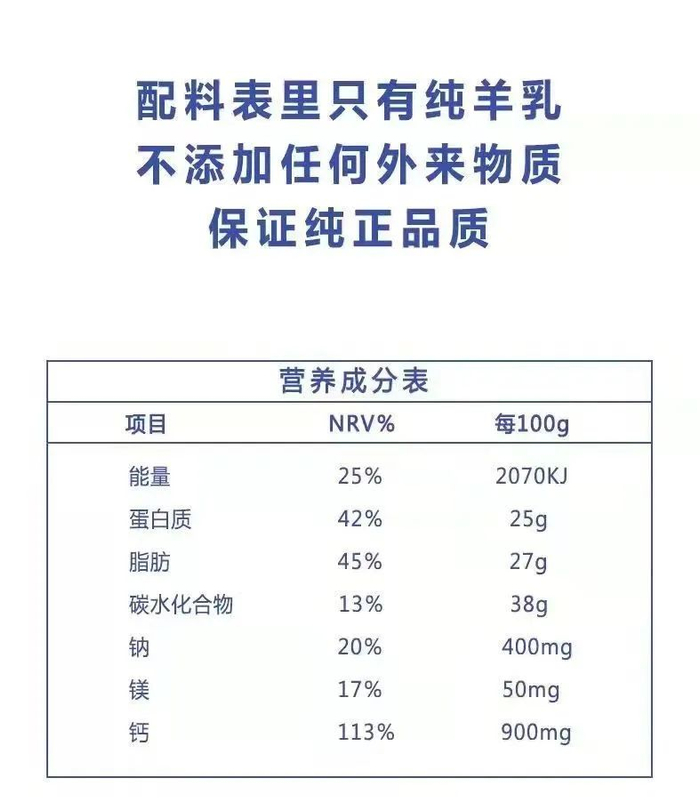 （图片来源：产品包装背面营养成分表）