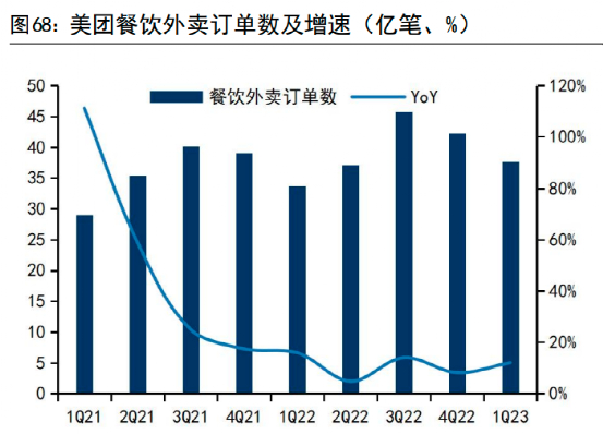 图片来源|国信证券（特此感谢）