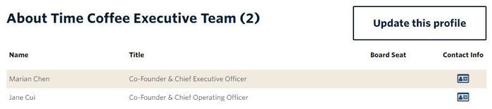 图片来源：pitchbook.com网站截图