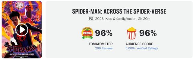 这部电影能斩获如此高的评价，背后原因其实就隐藏在“大闹天宫”版的艺术海报中。