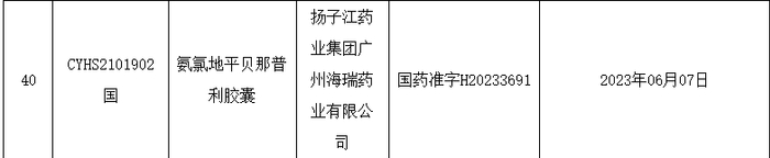 截图来源：NMPA官网