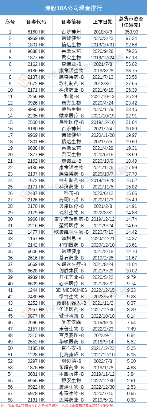 来源：LiveReport大数据