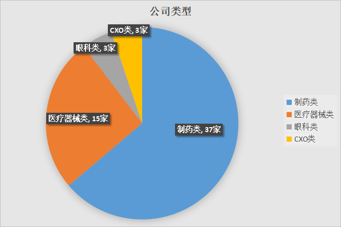 来源：LiveReport大数据
