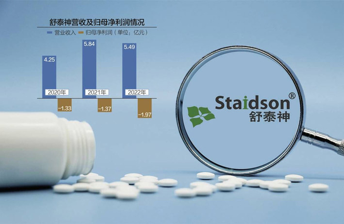 数据来源：上市公司财报ICphoto杨靖制图