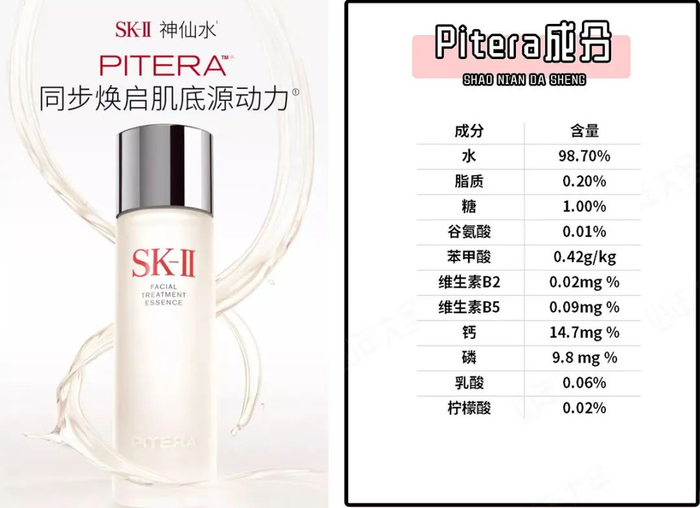SK-II神仙水是含Pitera成分最代表性的产品