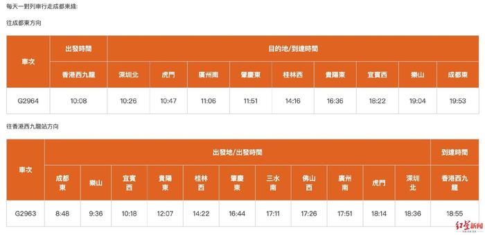 后天起售票，全程约10小时，成都直达香港高铁时刻表来了！_手机新浪网