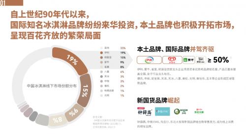 图片来源:《中国冰淇淋/雪糕行业趋势报告》
